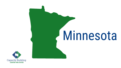 Outline of the state of Minnesota
